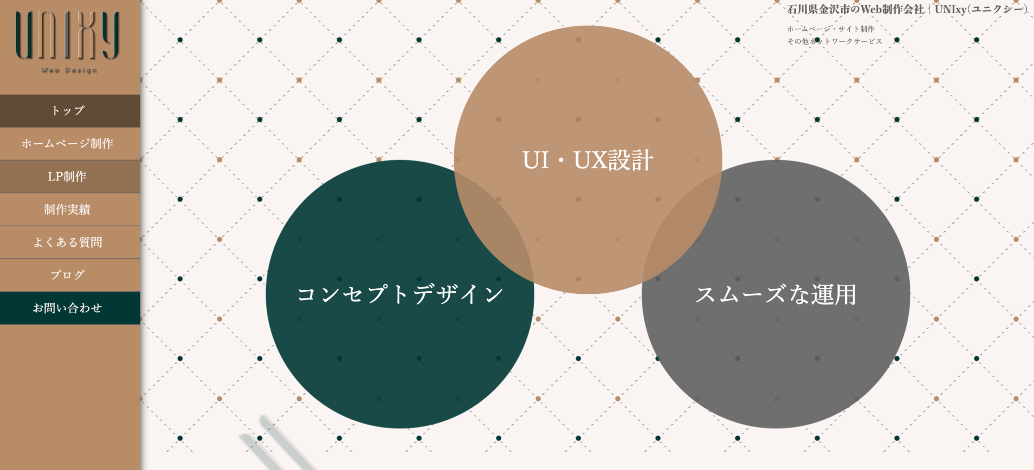 UNIxy様