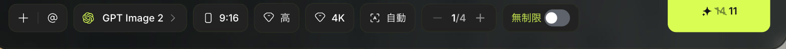 画像の作成画面の下の帯。モデル(GPT Image 2)・縦横比・画質・解像度・枚数・無制限の切り替えが並び、右端のボタンに14の取り消し線と11クレジットが出ている